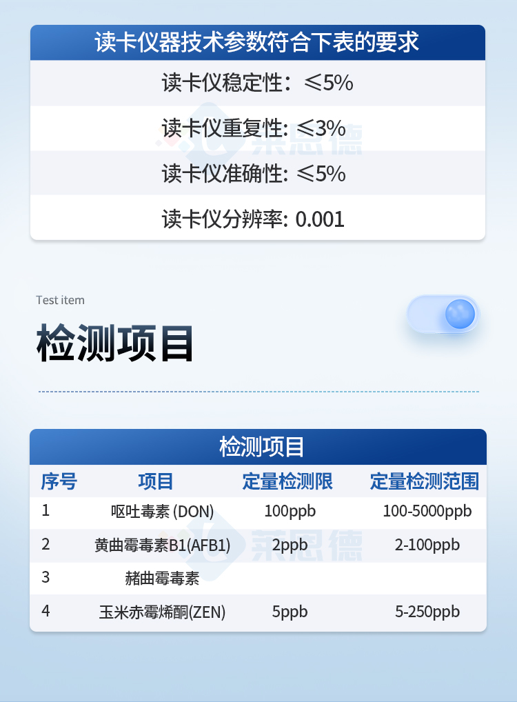 胶体金检测仪