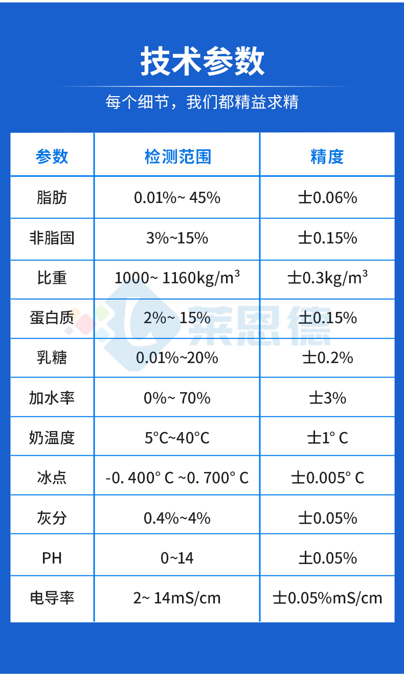 乳制品分析仪