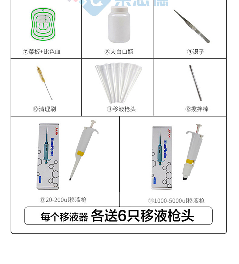 多功能蜂蜜检测仪