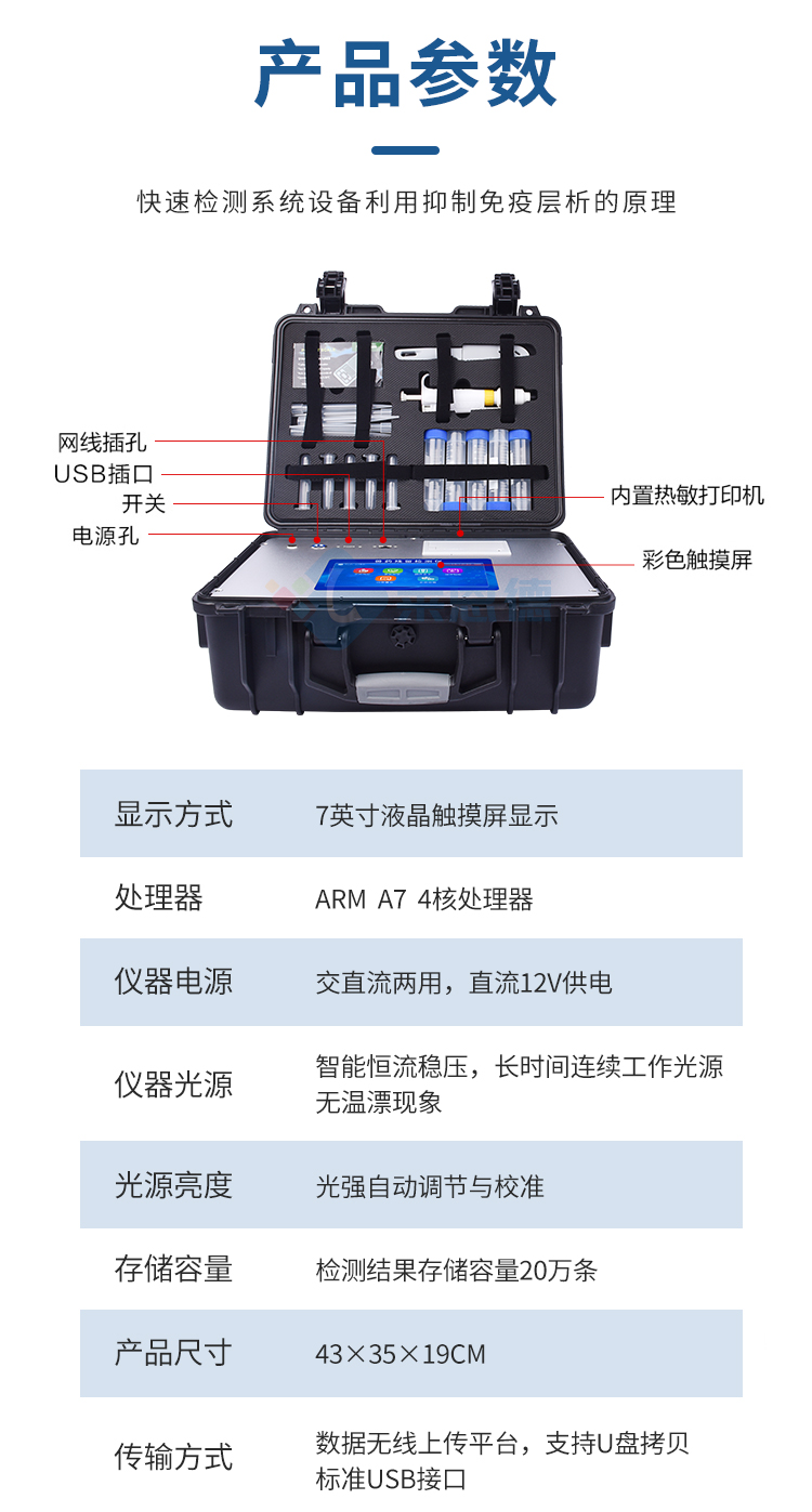 水产品氯霉素快速检测仪