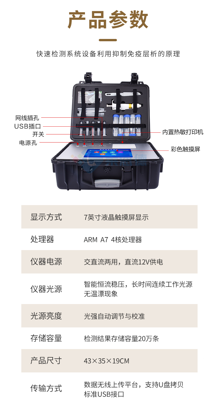 抗生素检测仪