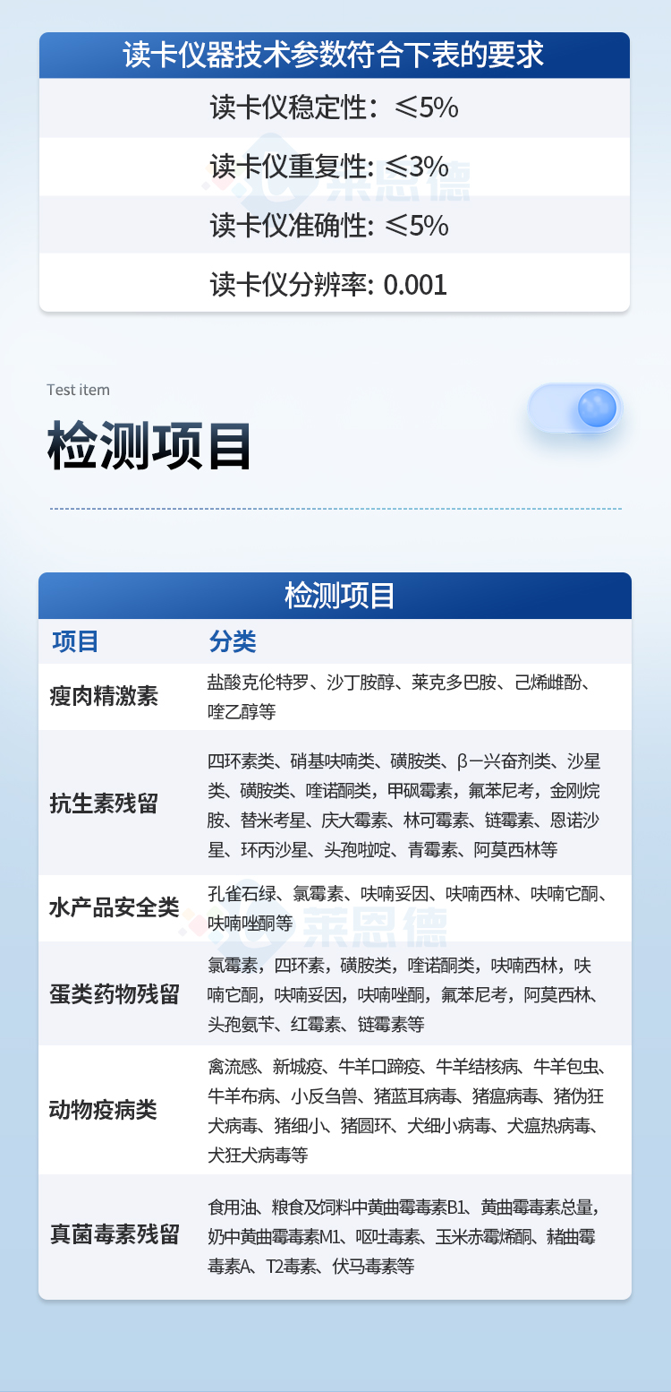 胶体金兽药残留检测仪