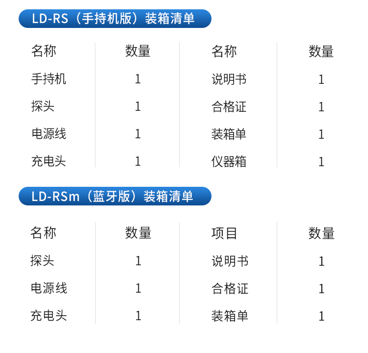 肉类水分速测仪