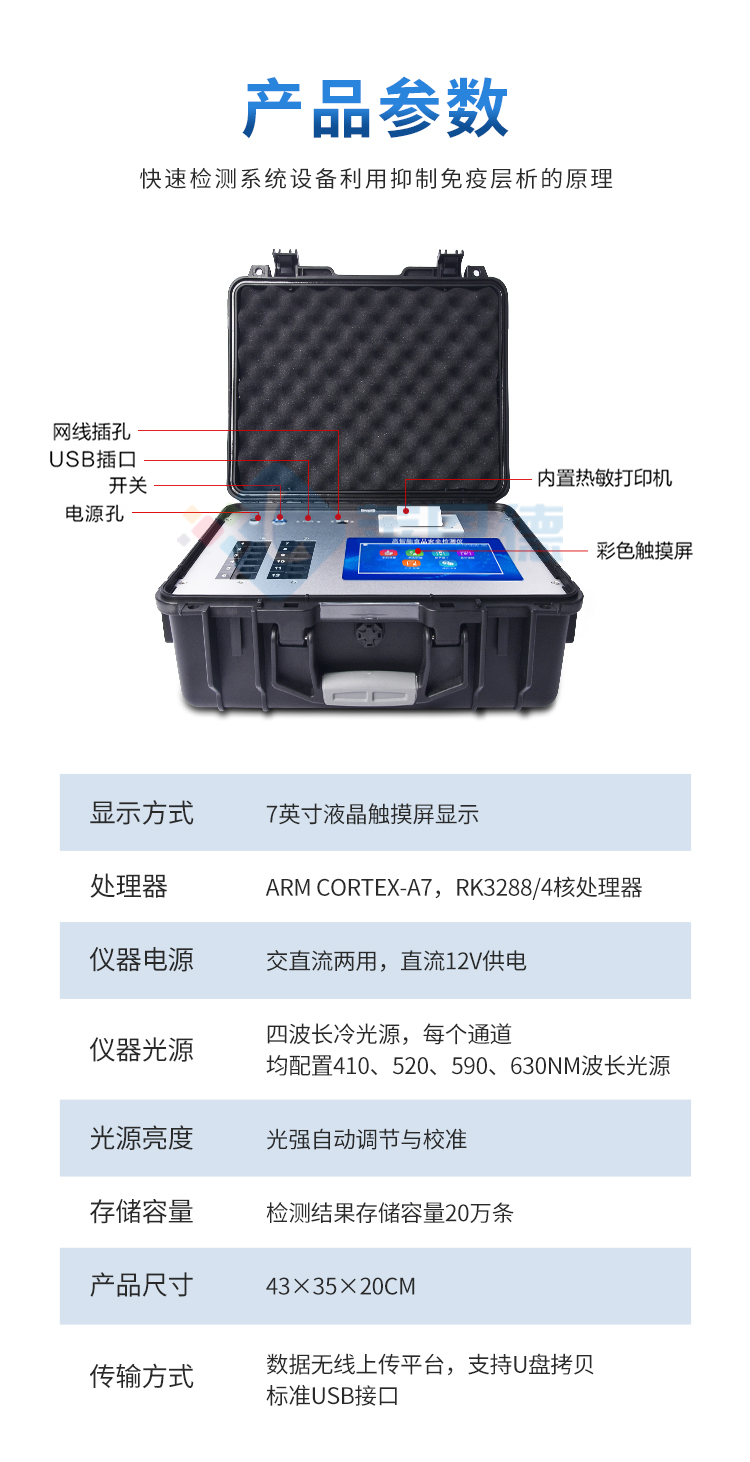 肉类检测仪