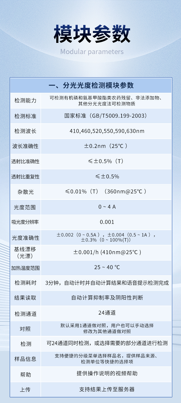 全功能食品安全检测仪