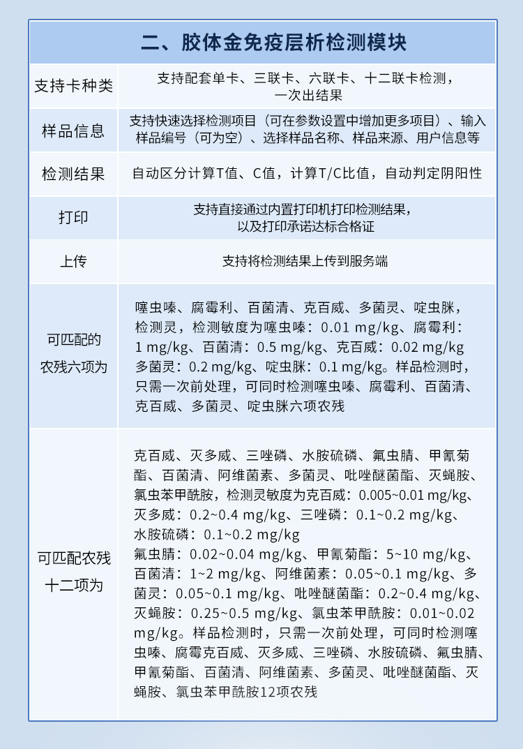 全功能食品安全检测仪