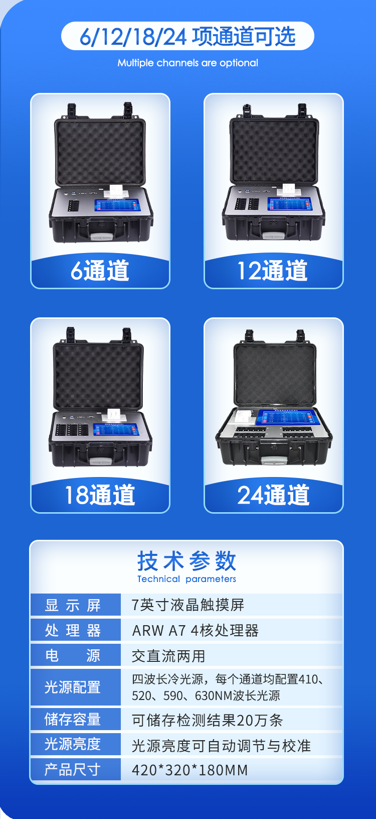 食品快检设备