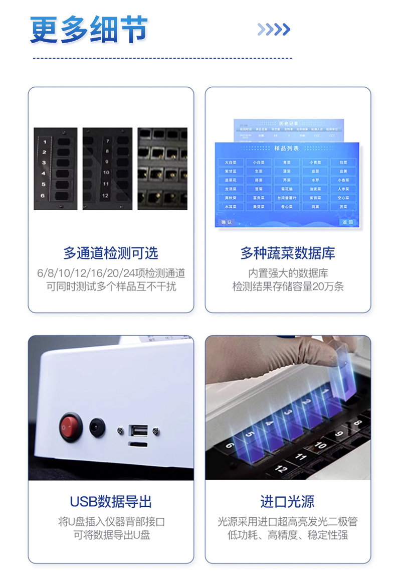 残留农药检测仪