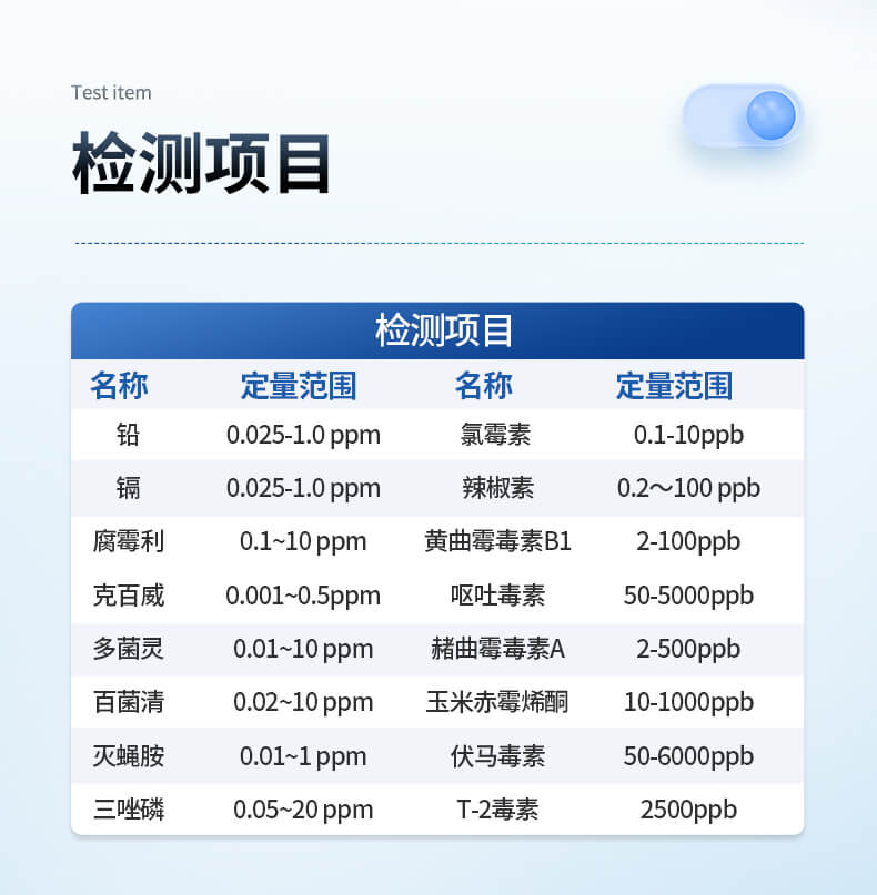 荧光食品综合检测仪