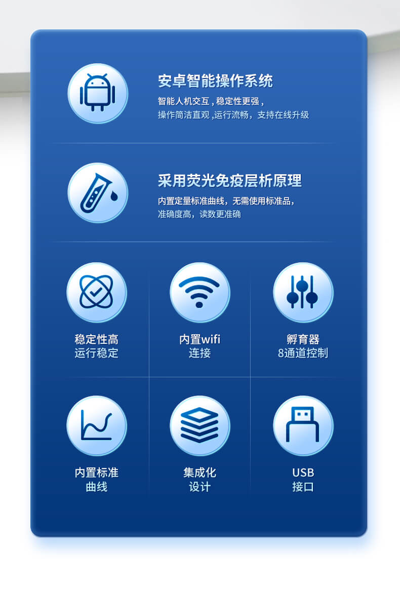抗生素定量检测仪