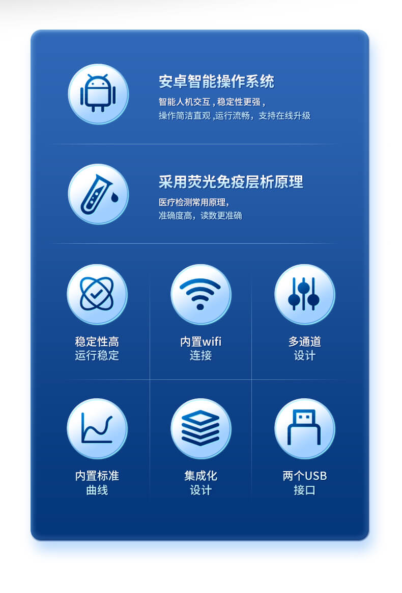 荧光定量农药残留检测仪