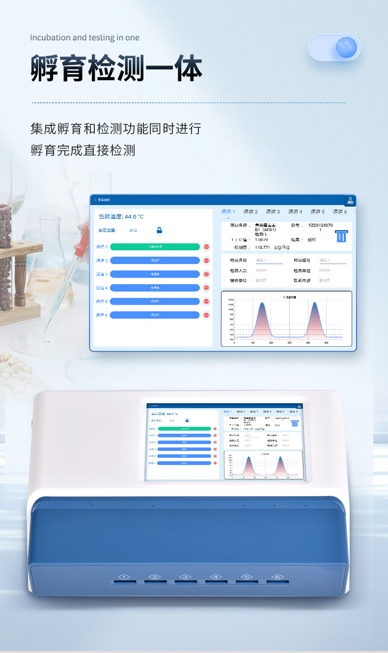 荧光定量农药残留检测仪