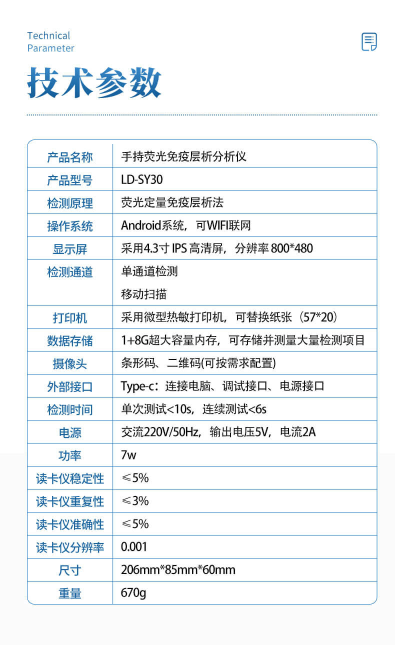 手持真菌毒素检测仪