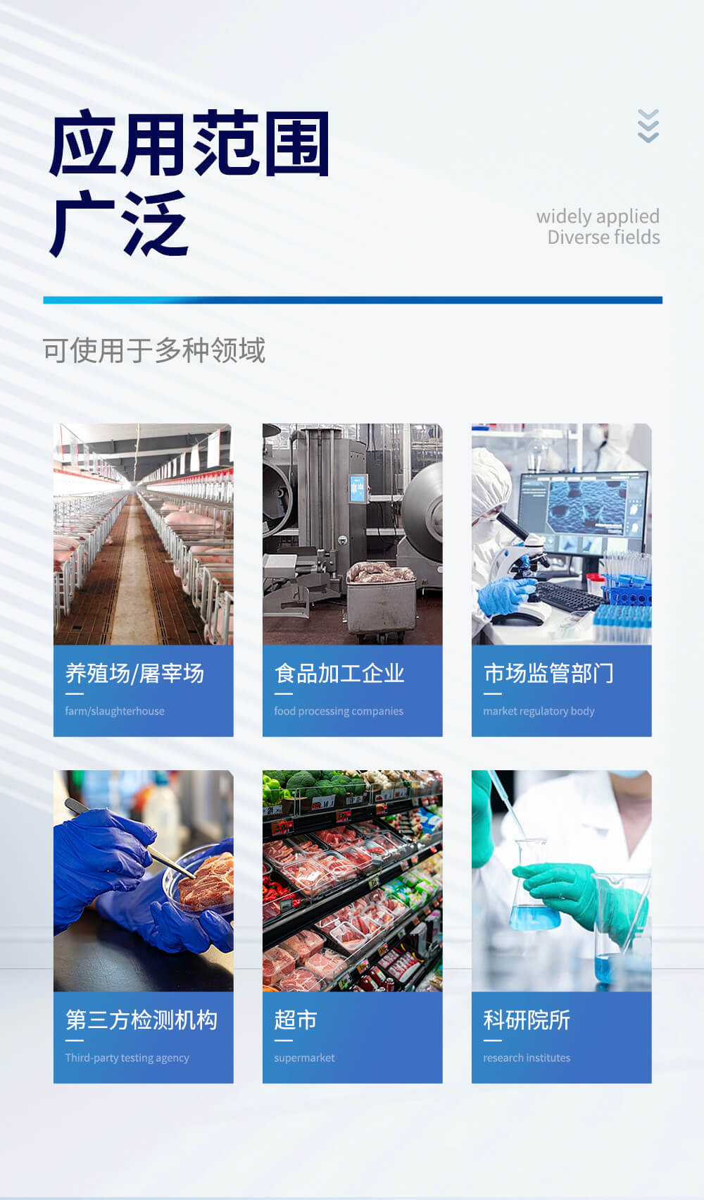 多通道金标读数仪
