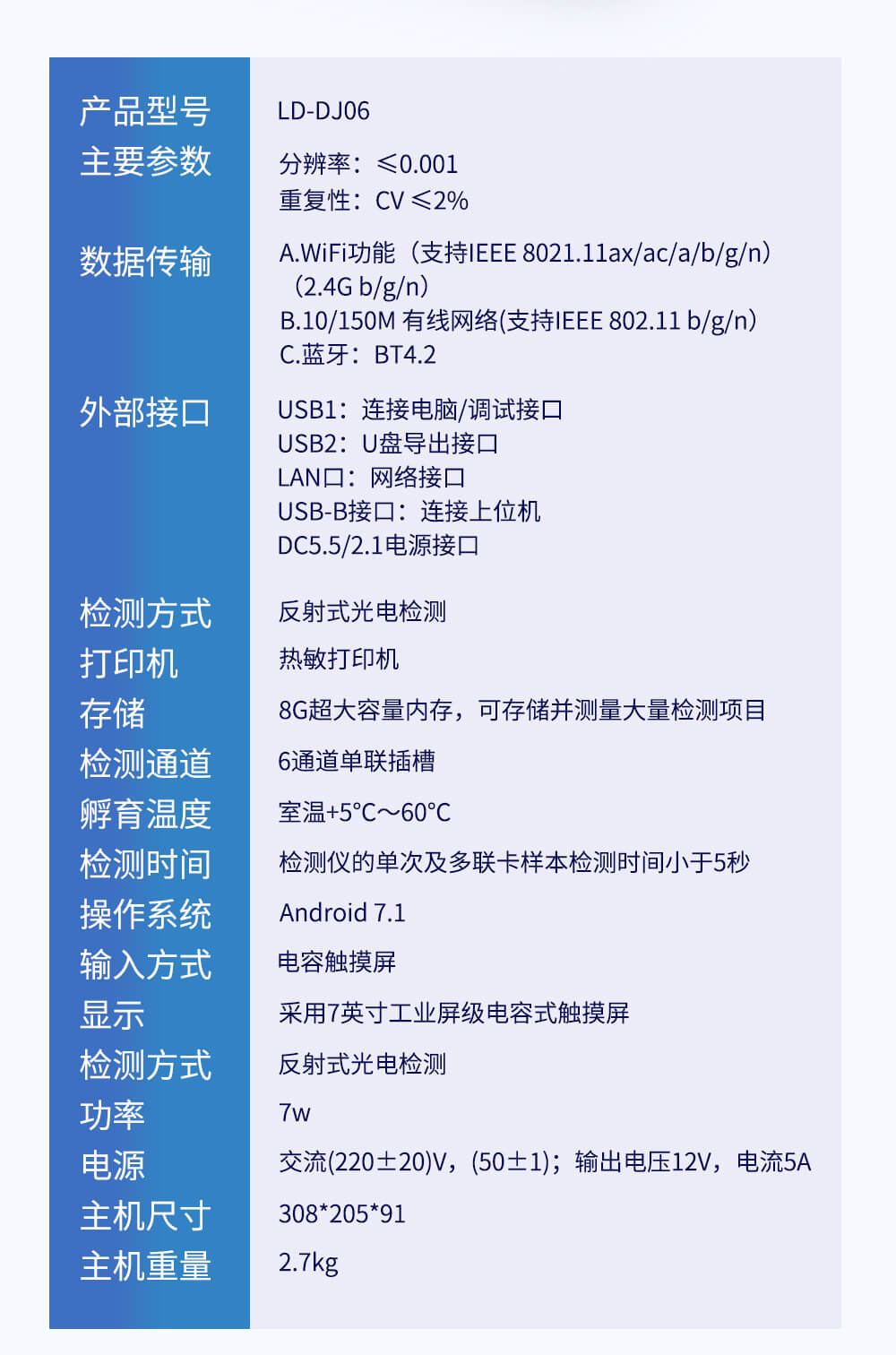 多通道金标读数仪