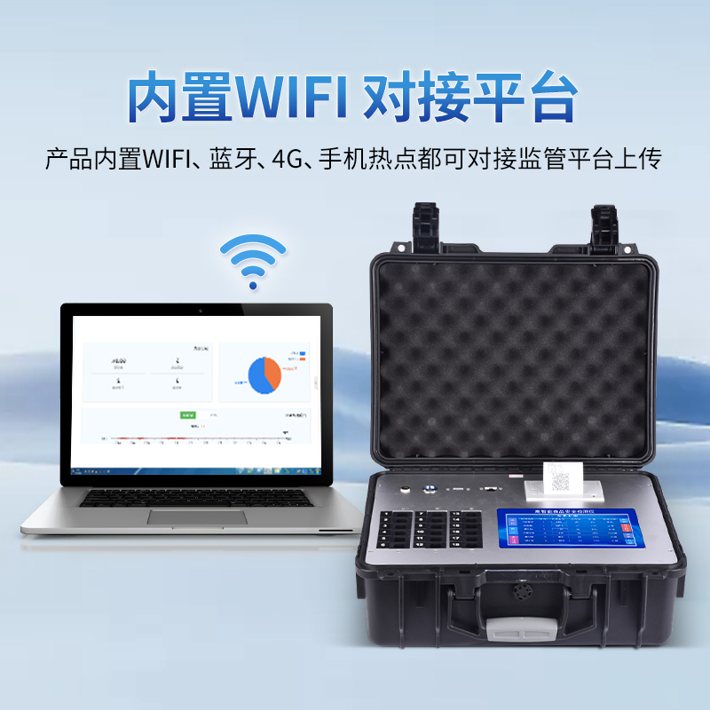 食品加工企业食品安全检测仪器品牌主流机型推荐