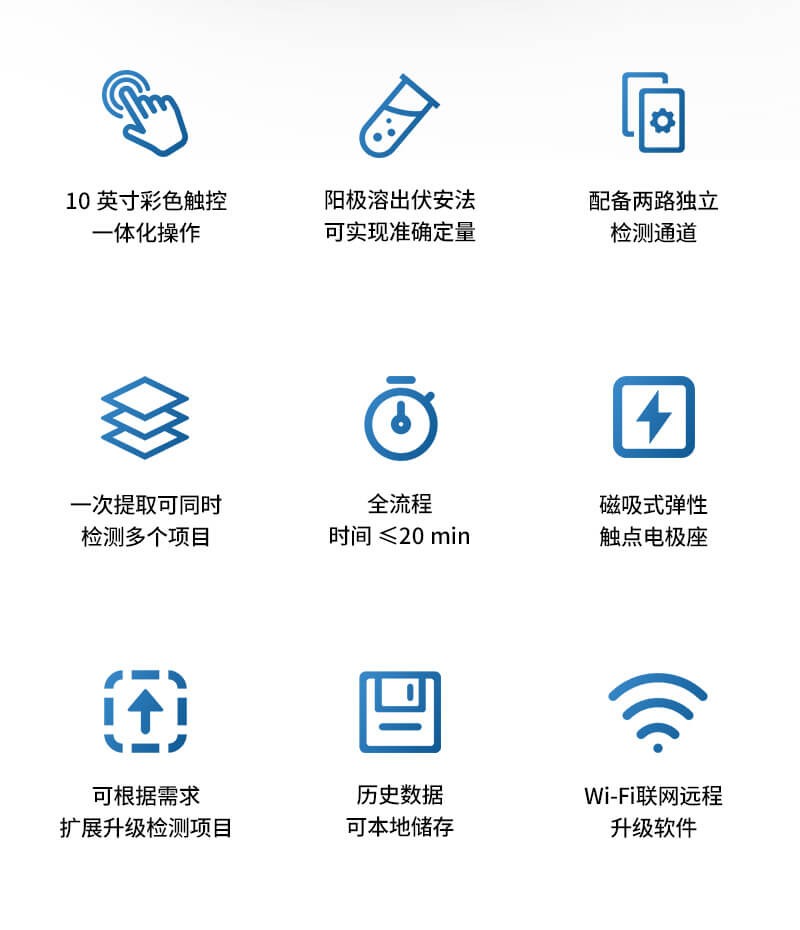 粮食重金属速测仪